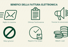 fatturazione elettronica