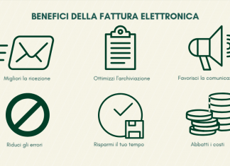 fatturazione elettronica