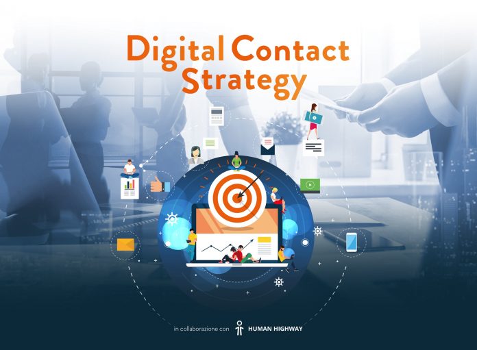 Cover Digital Contact Strategy