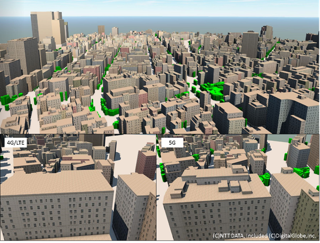 NTT AW3D Telecom per 5G