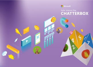 Digital Civility Index