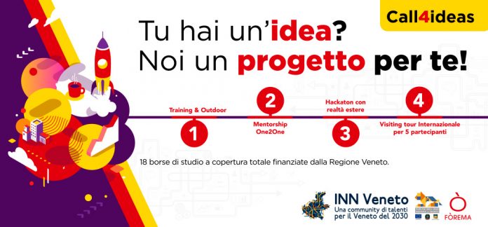 call4ideasa Niuko, Call4ideas