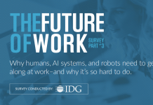 Future of Work