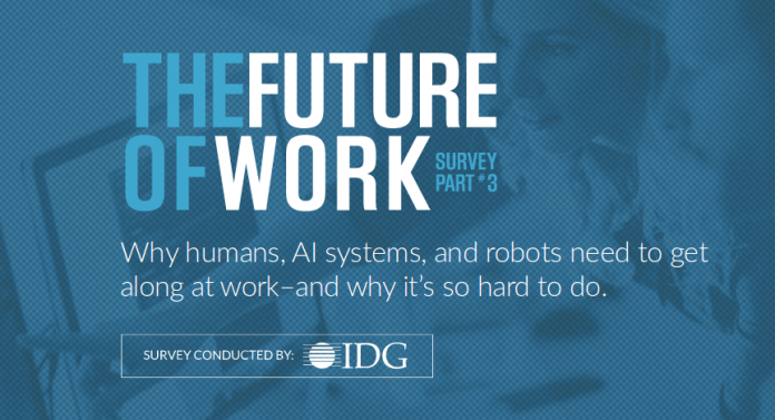 FutureOfWork Future of Work