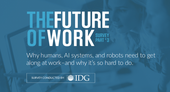 Future of Work