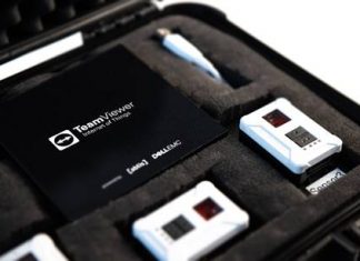 IoT Starter Kit Team Viewer