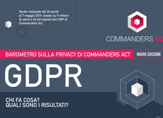 GDPR: meccanismi di opt-in a confronto GDPR: meccanismi di opt-in a confronto
