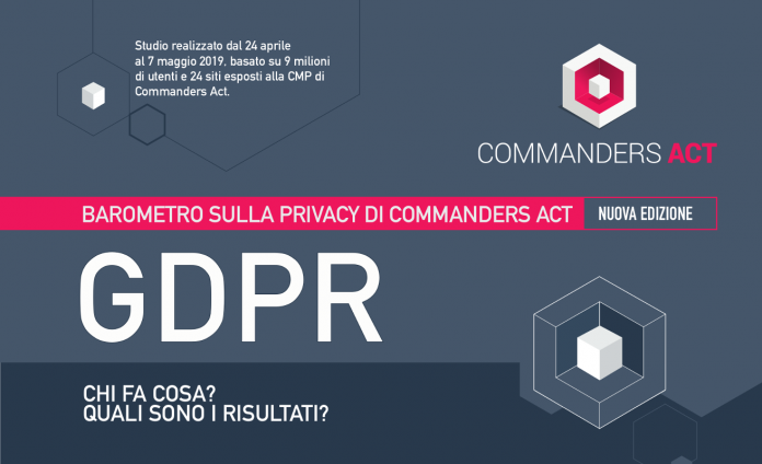 Barometer_Privacy_2019_CA_IT GDPR: meccanismi di opt-in a confronto