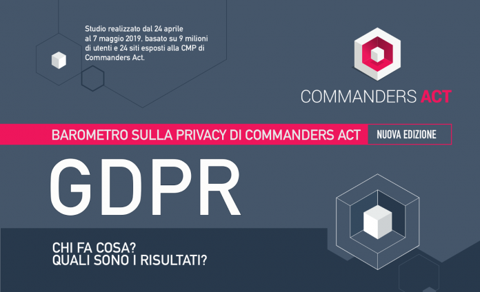 GDPR: meccanismi di opt-in a confronto