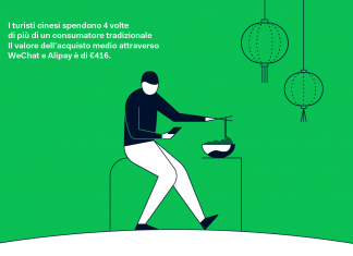 I 5 vantaggi principali dello Unified Commerce