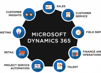 Dynamics 365: Microsoft lancia nuove funzionalità e applicazioni dynamics 365