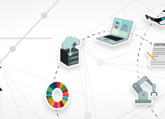 The Future of Work: collaborazione e sostenibilità