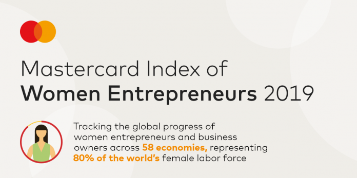 Mastercard Index of Women Entrepreneurs