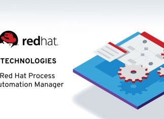 Red Hat Process Automation