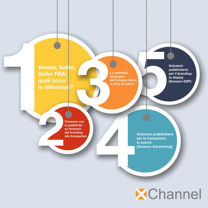 XChannel Amazon Advertising: come sviluppare una strategia vincente