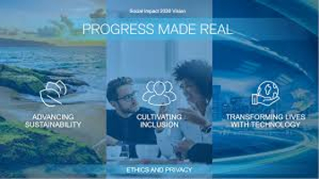 Progress Made Real: gli obiettivi strategici dell'agenda Dell