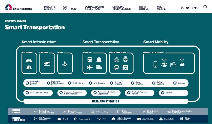 ENGINEERING_SMART TRANSPORTATION Da Engineering e Moovit una soluzione per il trasporto pubblico locale