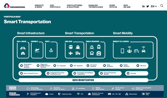 Da Engineering e Moovit una soluzione per il trasporto pubblico locale