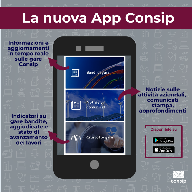 image002 Informazioni in tempo reale sulle gare con la nuova App Consip