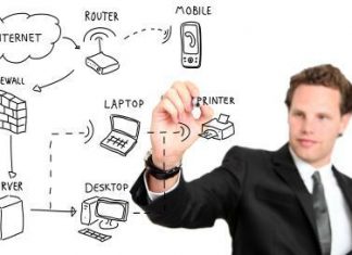 IT-MANAGER