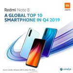 Redmi Note 8