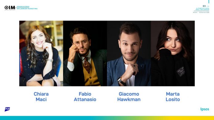 Terzo appuntamento OIM - parlano gli influencer Dopo la terza edizione di OIM, la parola agli influencer