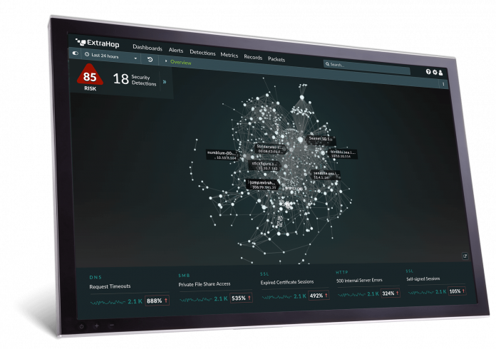 dashboard_EXTRAHOP