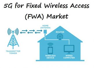 5G FWA linkem infratel