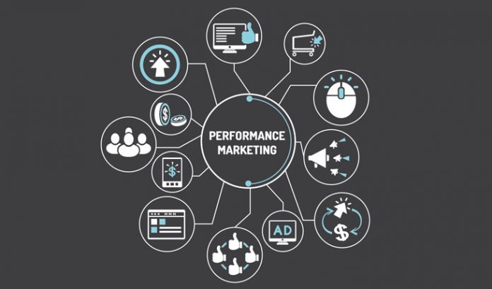 performance marketing traction
