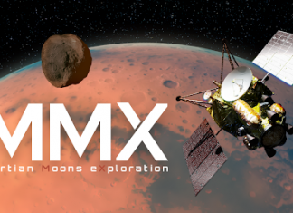 Martian Moons Exploration