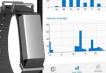 Labby Light: il braccialetto anti coronavirus ideato da una starup italiana Labby Light il braccialetto anti coronavirus