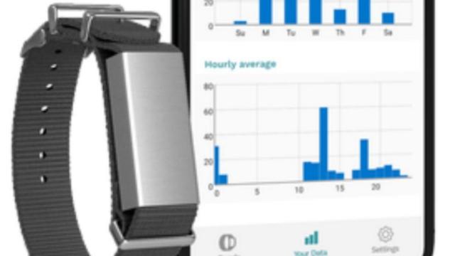 Labby Light il braccialetto anti coronavirus