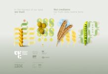 Umbria Food Cluster sceglie la Blockchain per garantire tracciabilità, autenticità e qualità dei prodotti locali Umbria Food Cluster