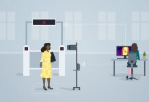 Controllo della temperatura corporea: Siemens lancia Siveillance Thermal Shield misurazione della temperatura