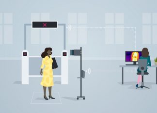 Controllo della temperatura corporea: Siemens lancia Siveillance Thermal Shield misurazione della temperatura