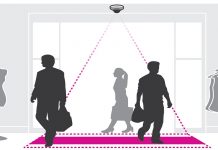 AXIS Occupancy Estimator gestisce gli accessi e gli assembramenti Axis Occupancy Estimator