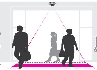 AXIS Occupancy Estimator gestisce gli accessi e gli assembramenti Axis Occupancy Estimator