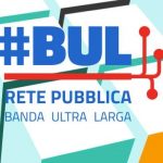 Piano Banda Ultralarga