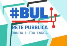 Piano Banda Ultralarga