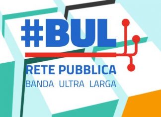 Piano Banda Ultralarga
