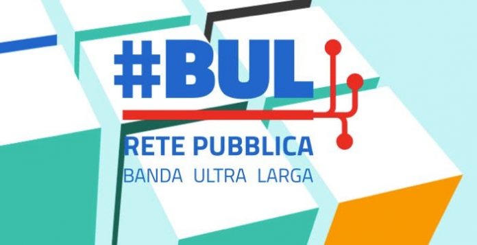 Piano Banda Ultralarga Piano Banda Ultralarga