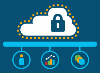 Vola la richiesta di Cloud Access Security Broker CLOUD ACCESS SECURITY BROKER
