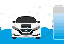 Guida Nissan per l’automobilista elettrico