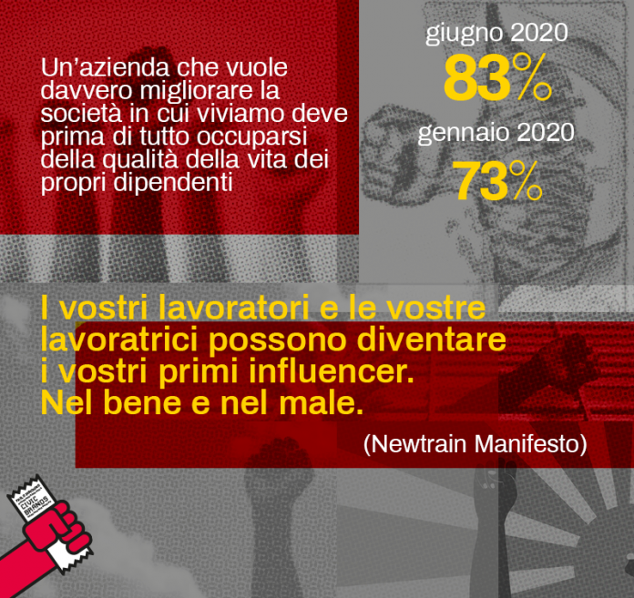 civismo civismo