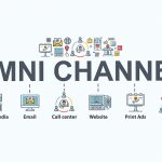 Piquadro sceglie il marketing omnicanale di Mapp e Triboo-Comunicazione omnicanale