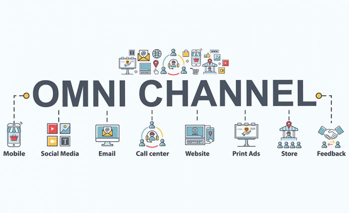 Piquadro sceglie il marketing omnicanale di Mapp e Triboo-Comunicazione omnicanale