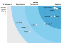 Advanced analytics: il futuro del retail è nei canali online retail