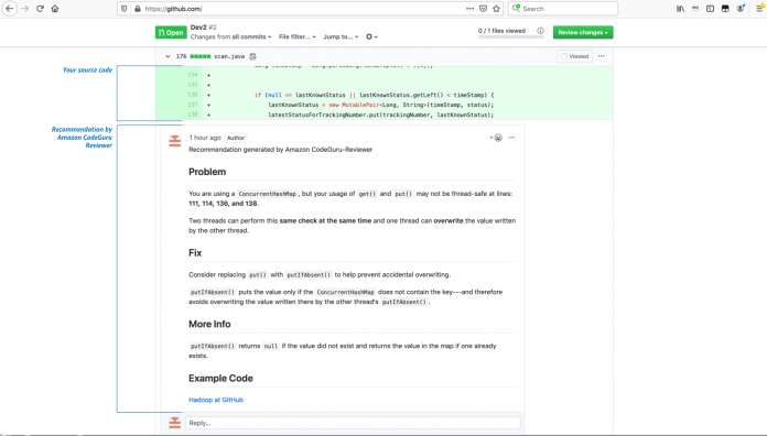 Amazon CodeGuru Amazon CodeGuru