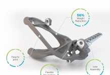 Con MSC Apex Generative Design 2020 la progettazione ingegneristica si apre al futuro Apex Generative Design