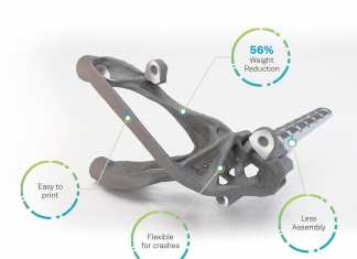 Apex Generative Design